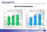 2014年燃?xì)鉄崴鞒掷m(xù)增長 大水量產(chǎn)品價高量升